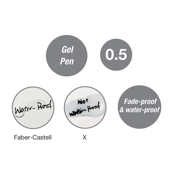 Faber-Castell - Gel pen True Gel, 0.5mm, blistercard of 2