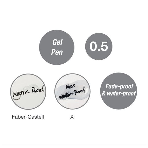 Faber-Castell - Gel pen True Gel, 0.5mm, blue